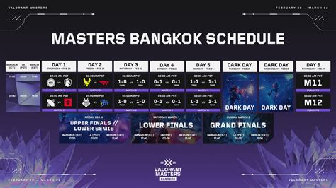 live draw bangkok 09.30|Schedule .